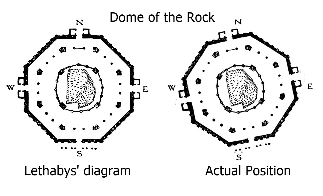 W.R. Lethaby's diagram of the Dome of the Rock.