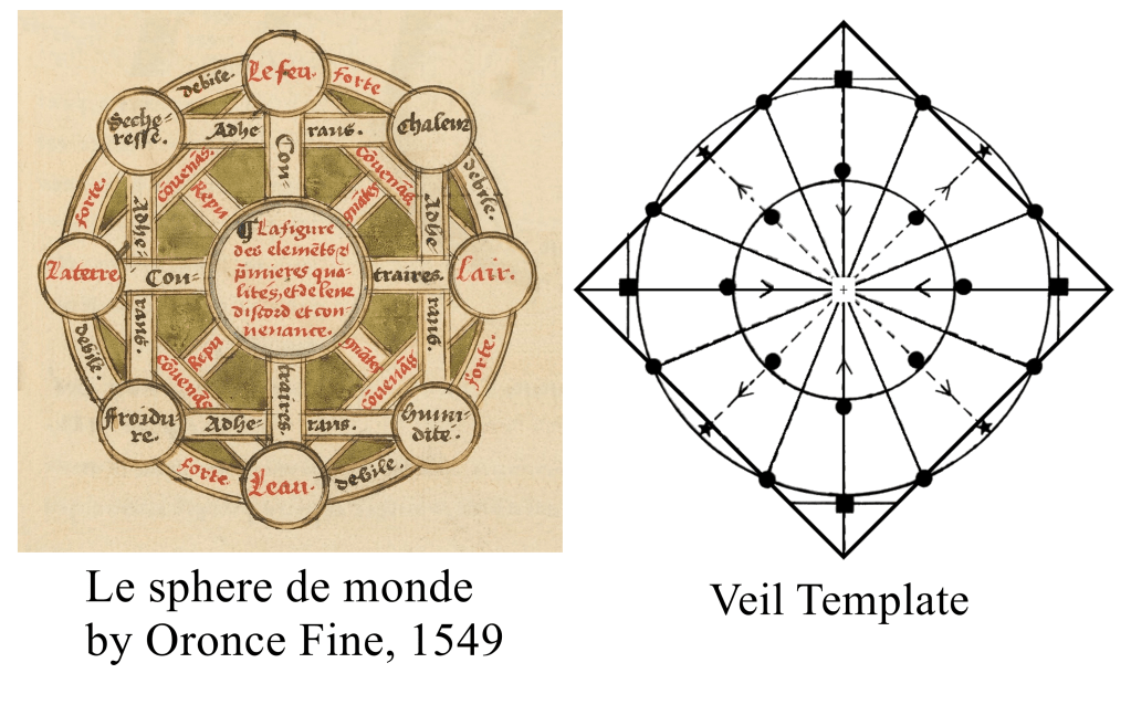 More Clues & Exciting&nbsp;History